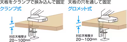 ゲオのガス圧縮式モニターアーム使用できる天板の説明画像